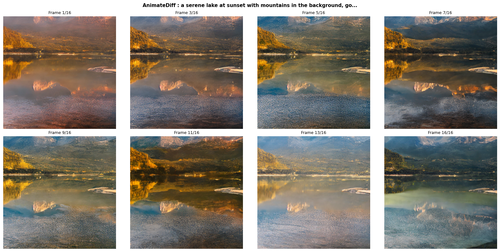 Génération AnimateDiff text-to-video depuis prompt « a serene lake at sunset with mountains in the background » — grille 2×4 frames d'un paysage lacustre au coucher de soleil (montagnes + lac reflétant, lumière dorée).