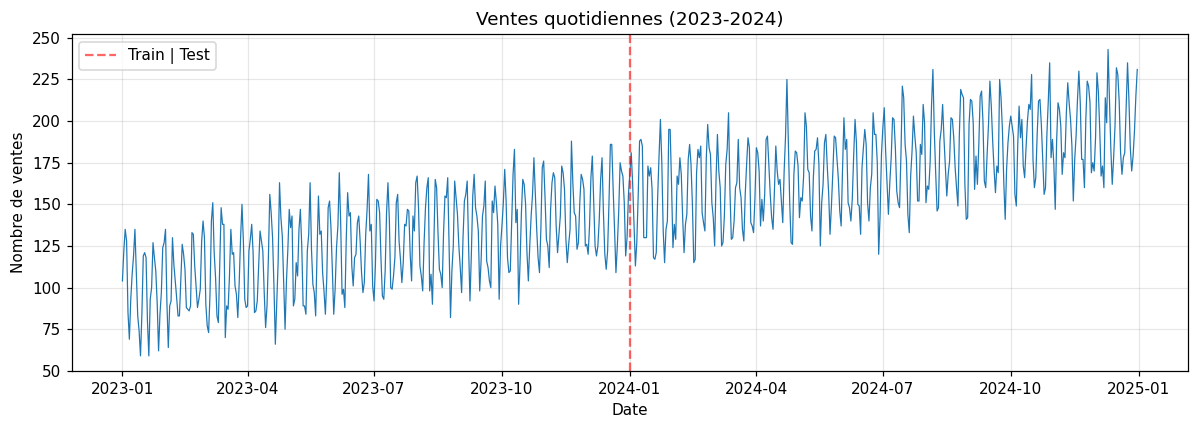 Ventes quotidiennes 2023-2024 — série brute avec split Train/Test matérialisé par une ligne pointillée rouge au 2024-01-01