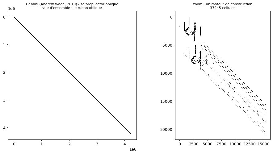 Conway Game of Life : le self-replicator Gemini (Andrew Wade, 2010).